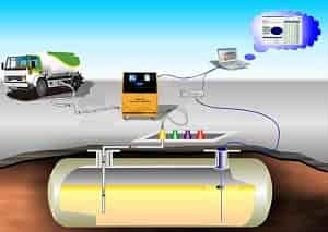 CALIBRACIÓN AUTOMÁTICA DE TANQUES DE COMBUSTIBLE